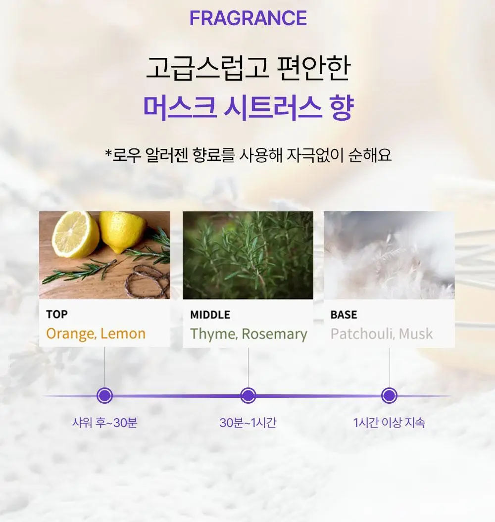 [맞춤형 탈모샴푸] 위드비컨 두피 코렉팅 샴푸 360ml(두피별 샴푸) 상세페이지 19